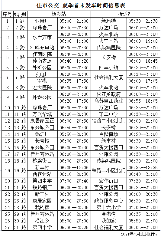 佳木斯30线车路线图图片